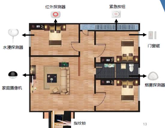 碧桂园办事的“AI基因” 碧桂园办事的“AI基因”