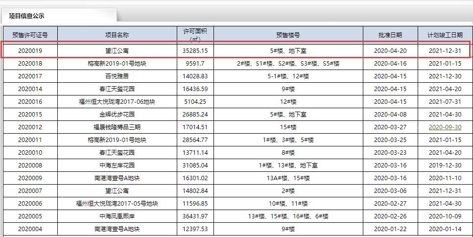 闽侯商品房网上备案系统截图