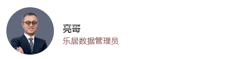 長安云尚戶型圖獨家發布