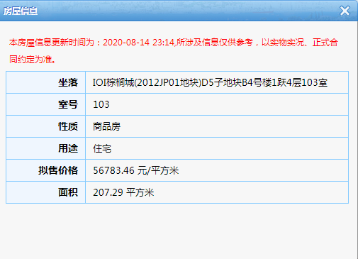 IOI棕榈城15套住宅获批预售