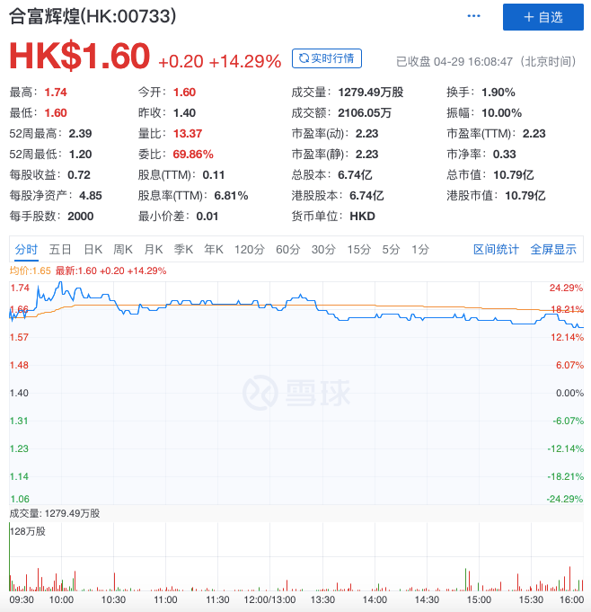 杨惠妍“回礼”扶伟聪