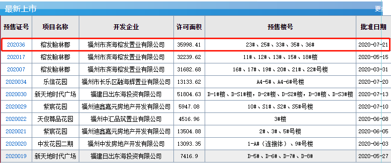 不動產(chǎn)登記和交易中心截圖