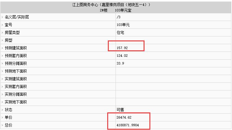 榕城江上圖部分房源備案價(jià)