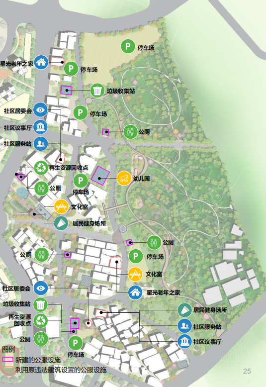 大源村首期改造方案