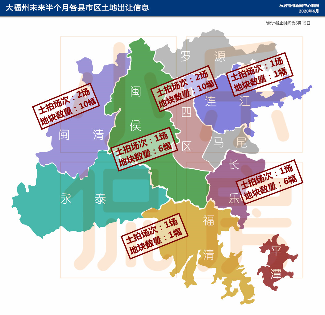 东二环纯商品房地块亮相！