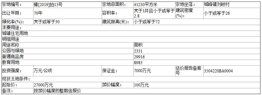 三木競(jìng)得永泰城峰鎮(zhèn)劉岐村