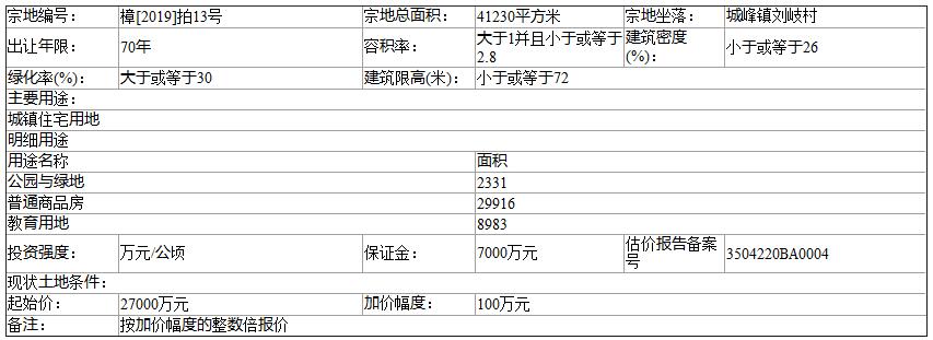 三木竞得永泰城峰镇刘岐村