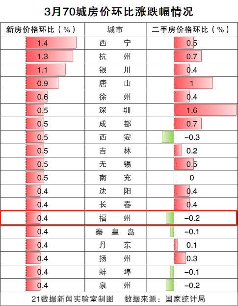 示意圖