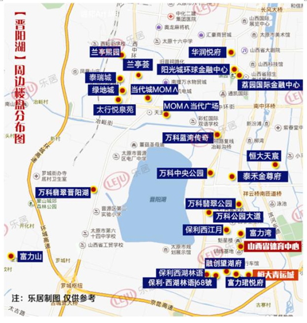 2020上半年中国楼市最受关注2