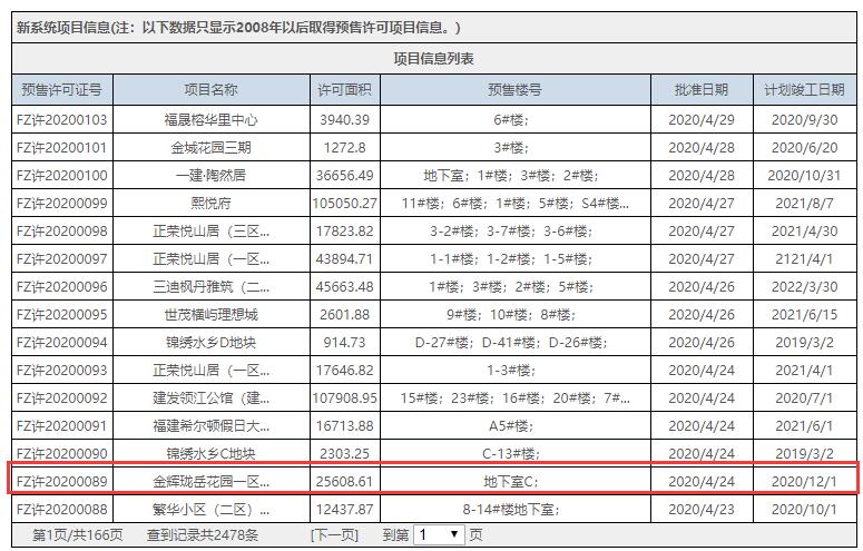 福州市不動產(chǎn)登記和交易中心官網(wǎng)截圖