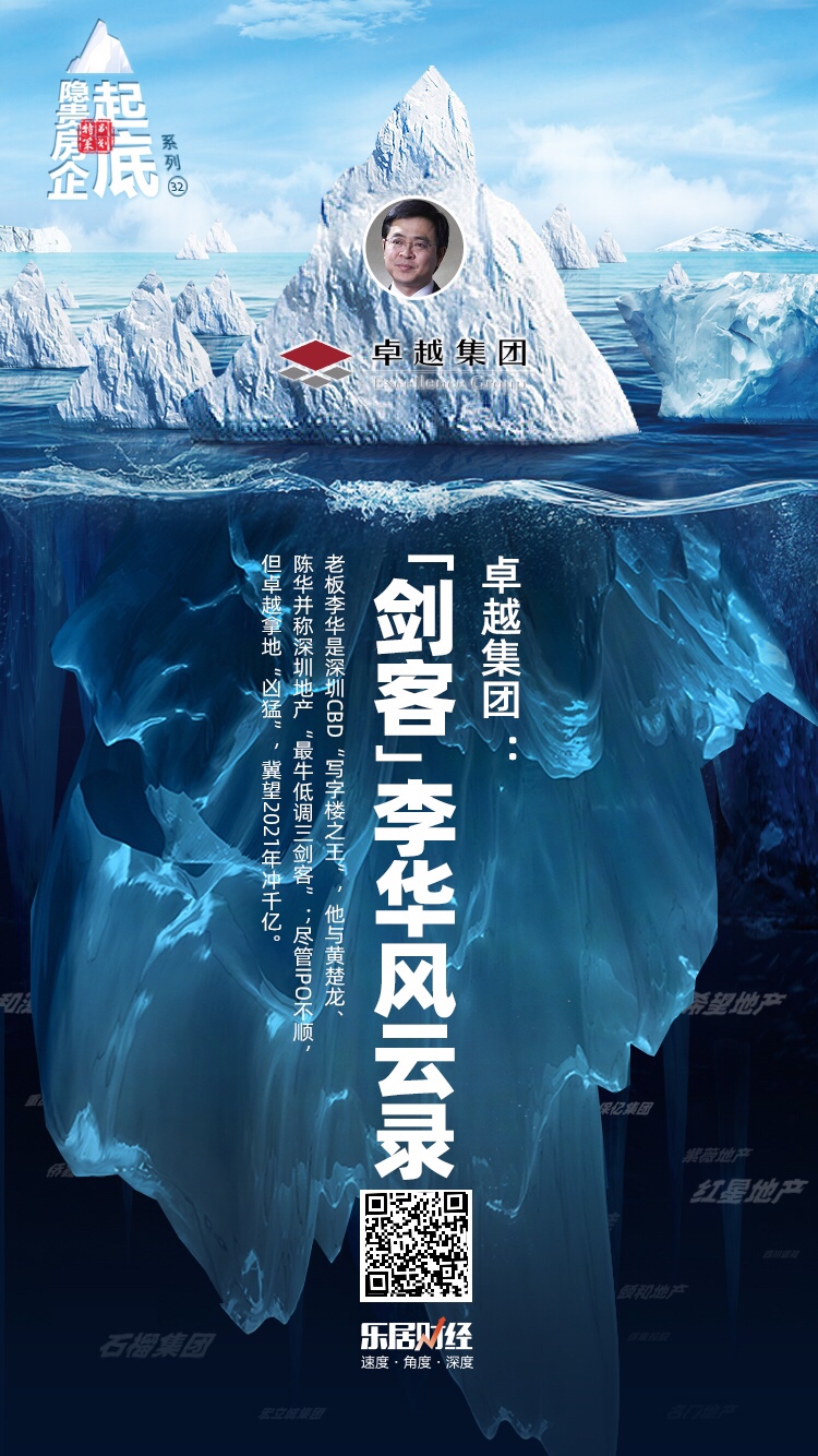 卓越集团：“剑客”李华风云录