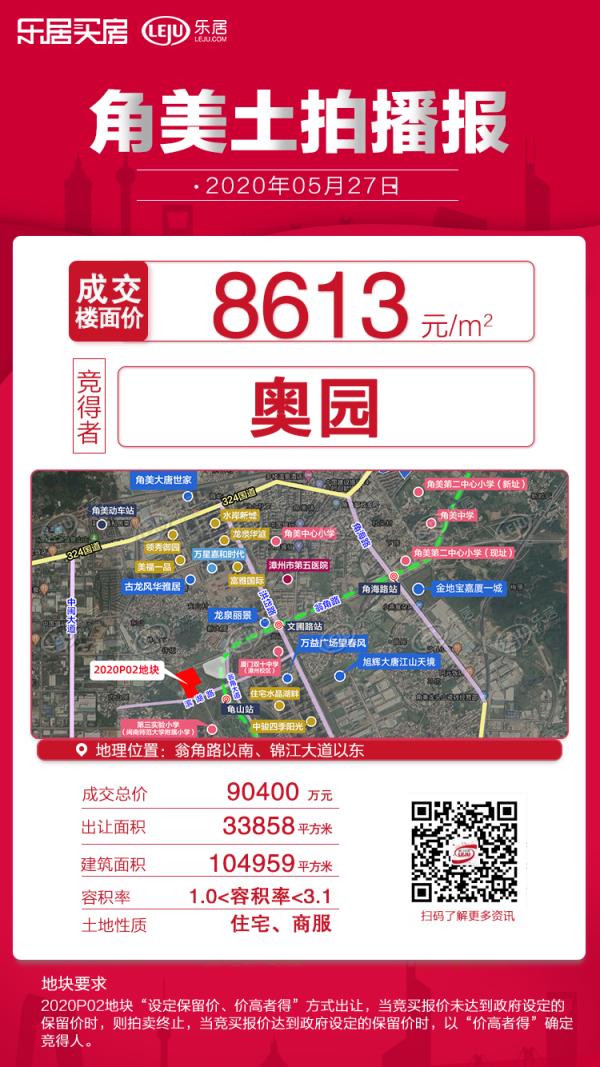 角美2020P02地塊成功出讓