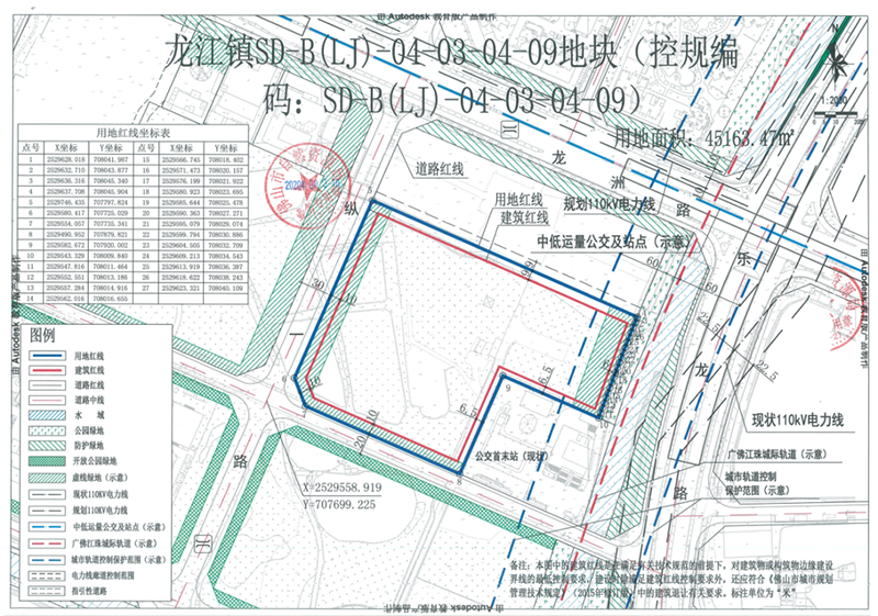 地块规划条件