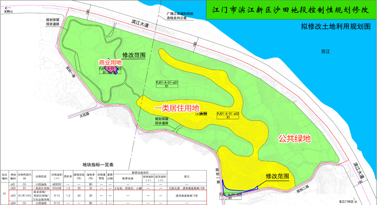 增加一处商业用地!江门市滨江新区沙田地段控制性详细规划修改