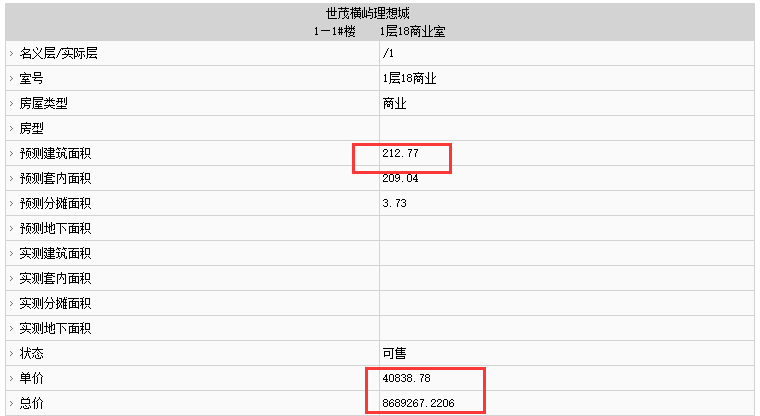 世茂云潮部分房源備案價(jià)