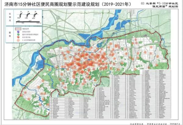 5-10分钟社区便民商圈规划图