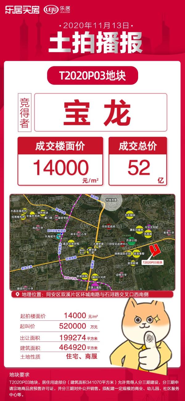 4幅全部底價成交！