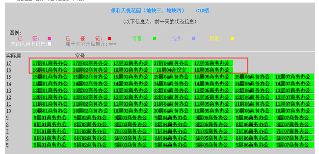 可售房源
