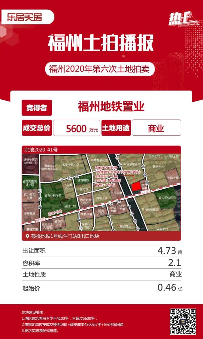 市區(qū)11幅地拍出75.88億！