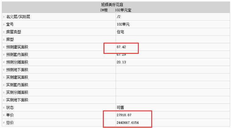 旭輝公元大觀部分房源備案價(jià)