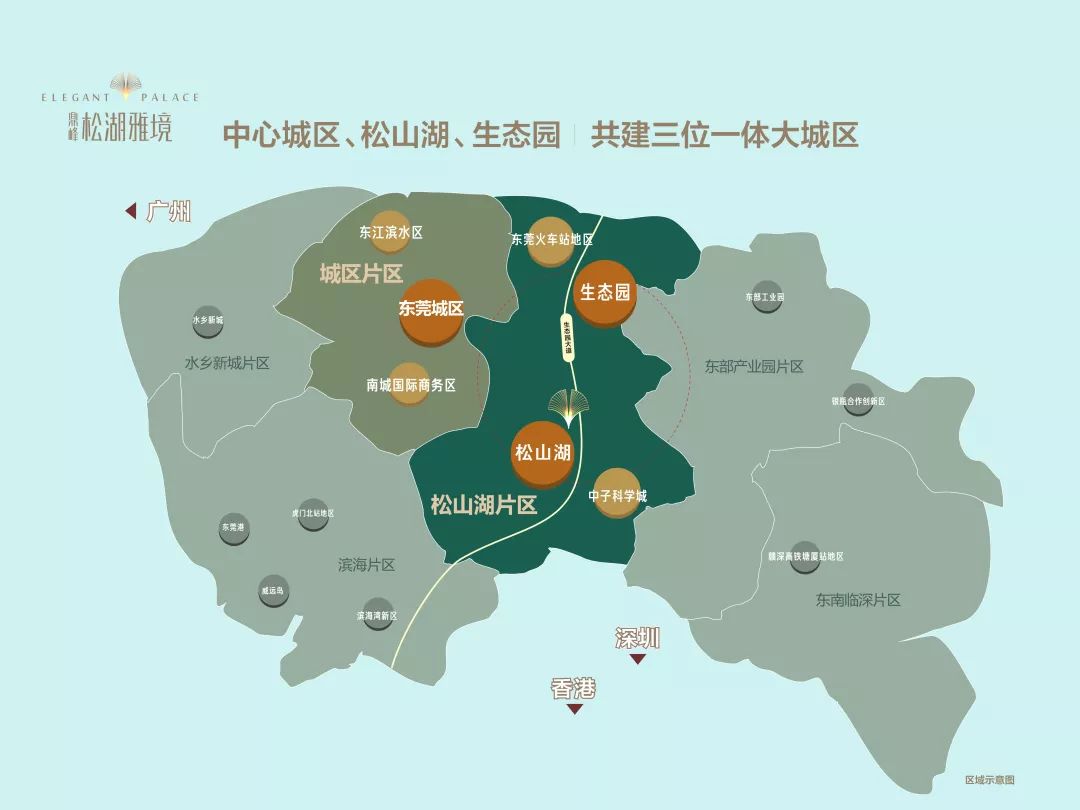 是政府规划的生态园大道西板块和莞樟路发展轴的交汇区域,属于松山湖