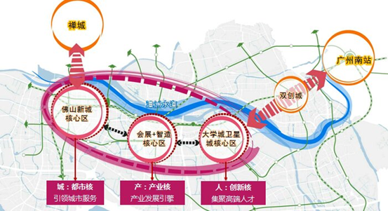 潭州湾国际创新带规划图