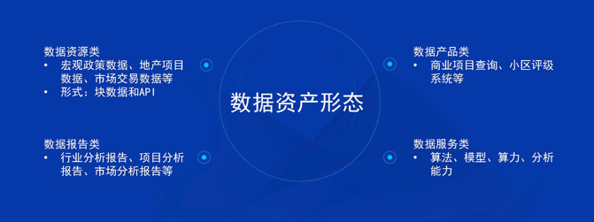 添玑网络-添玑数据事业部总经