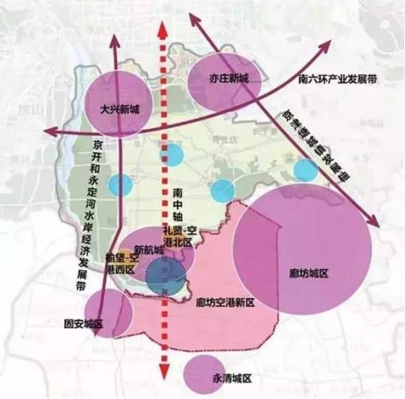 新机场规划 新机场规划