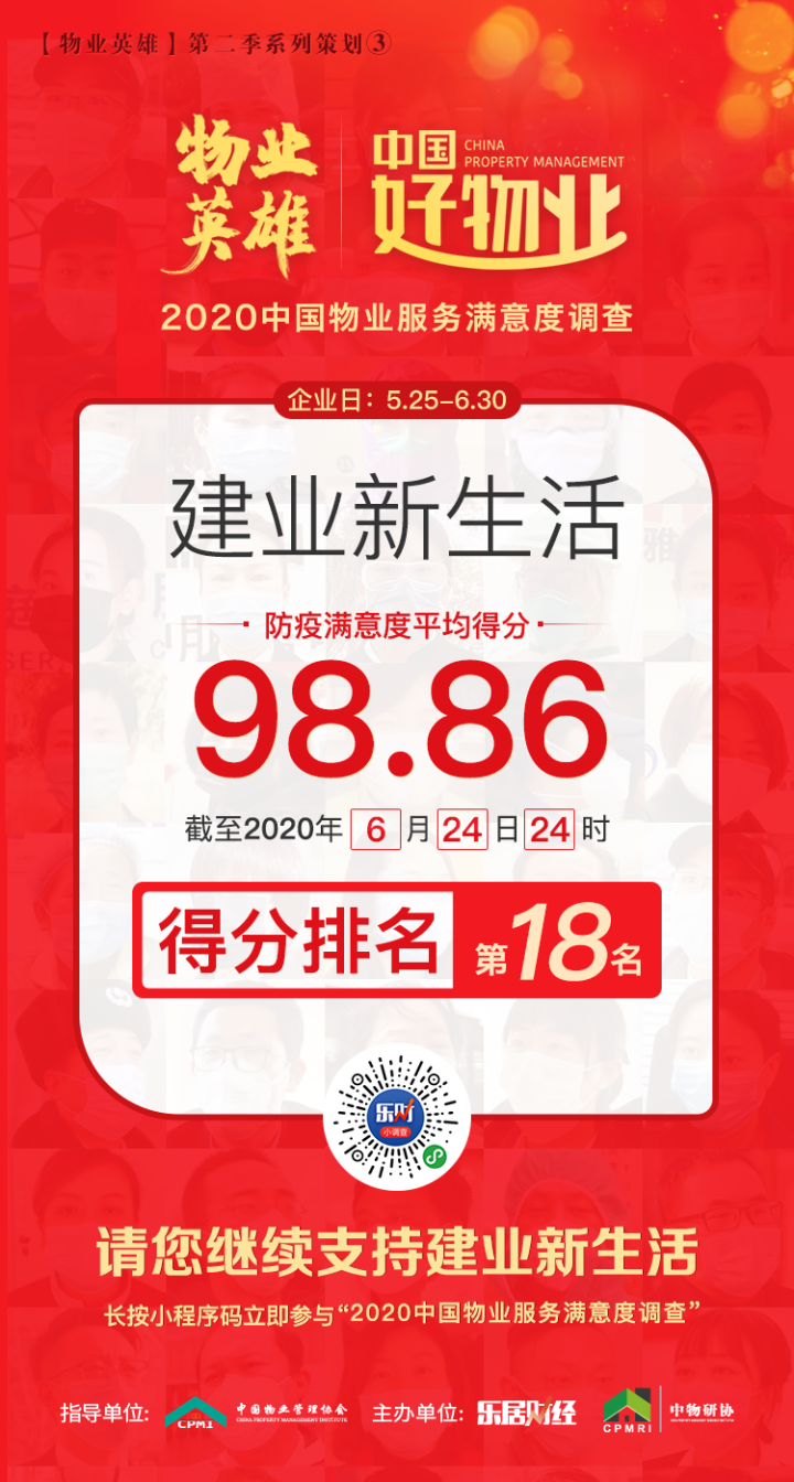建业新生活分数持续上升