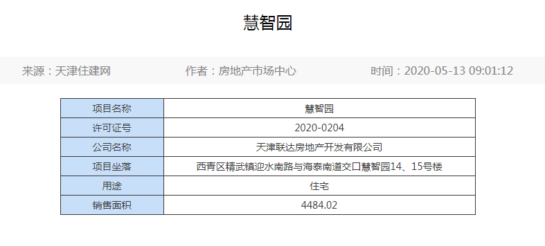 海熙府项目领新销许