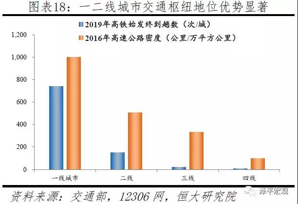点击图片查看详情 中国城市人口排名2019_中国城市人口数量排名(2)