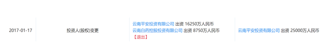 曹舟南“傍大款”：借道代建牽