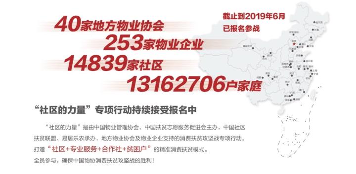 诚悦时代物业加入社区消费扶贫专项行动