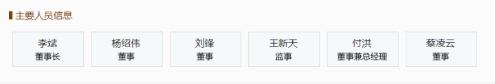 朗基地产集团主要人员信息 图据：国家企业信用信息公示系统