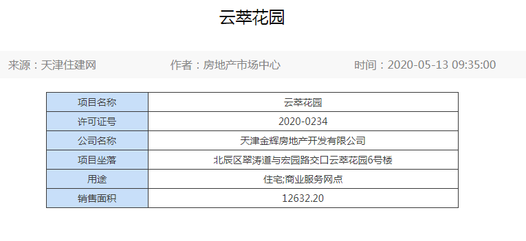 金辉中环云著项目领新销许