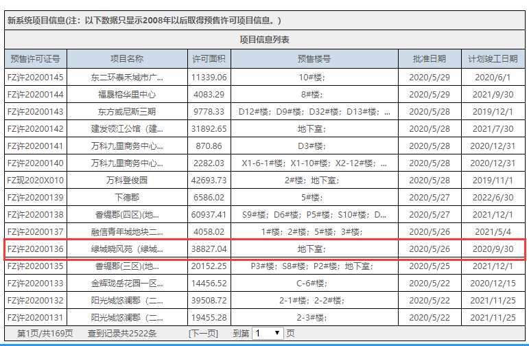 福州市不動產(chǎn)登記和交易中心官網(wǎng)截圖