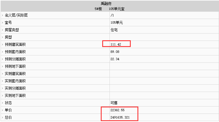禹洲融信CONE璽灣部分房源備案價