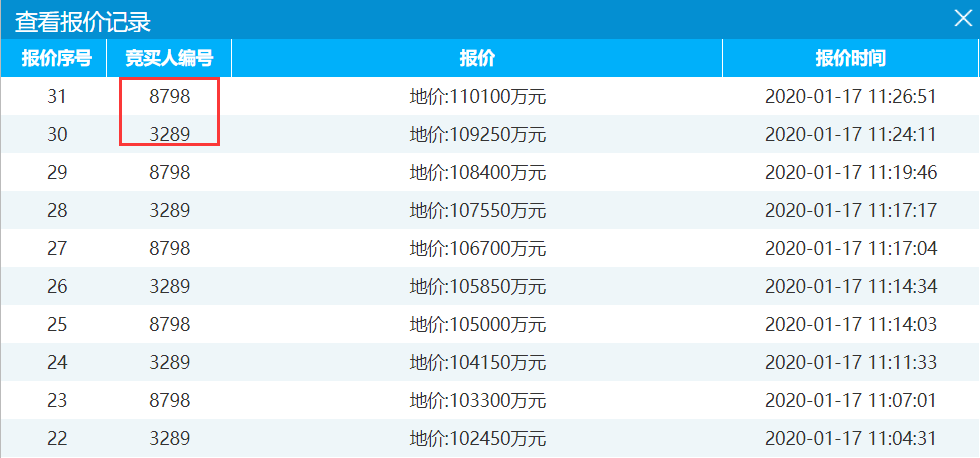 时代与颐安争抢到最后一刻