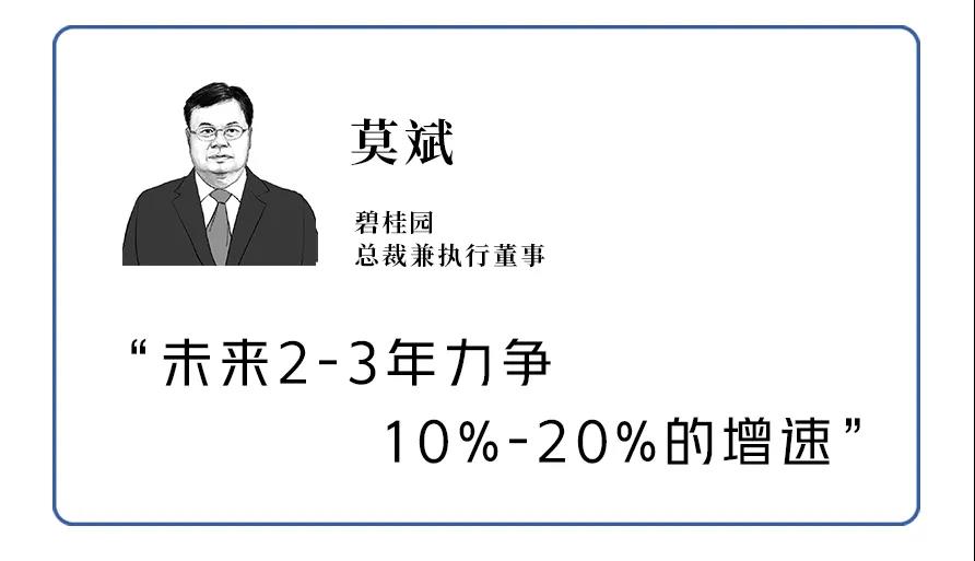 孙宏斌、莫斌、祝九胜等13位房