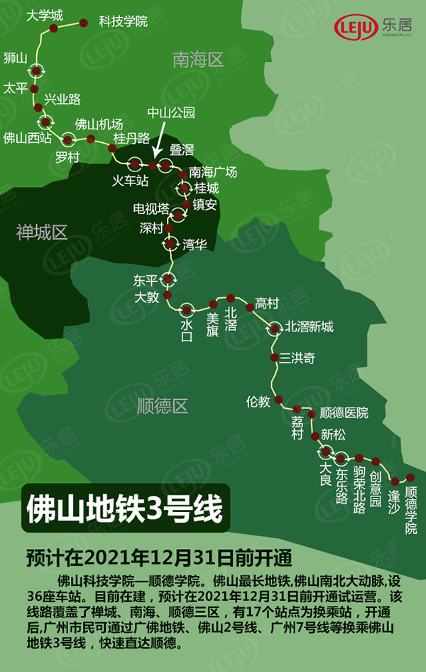 地铁3号线规划图(制图:黎毓贤)