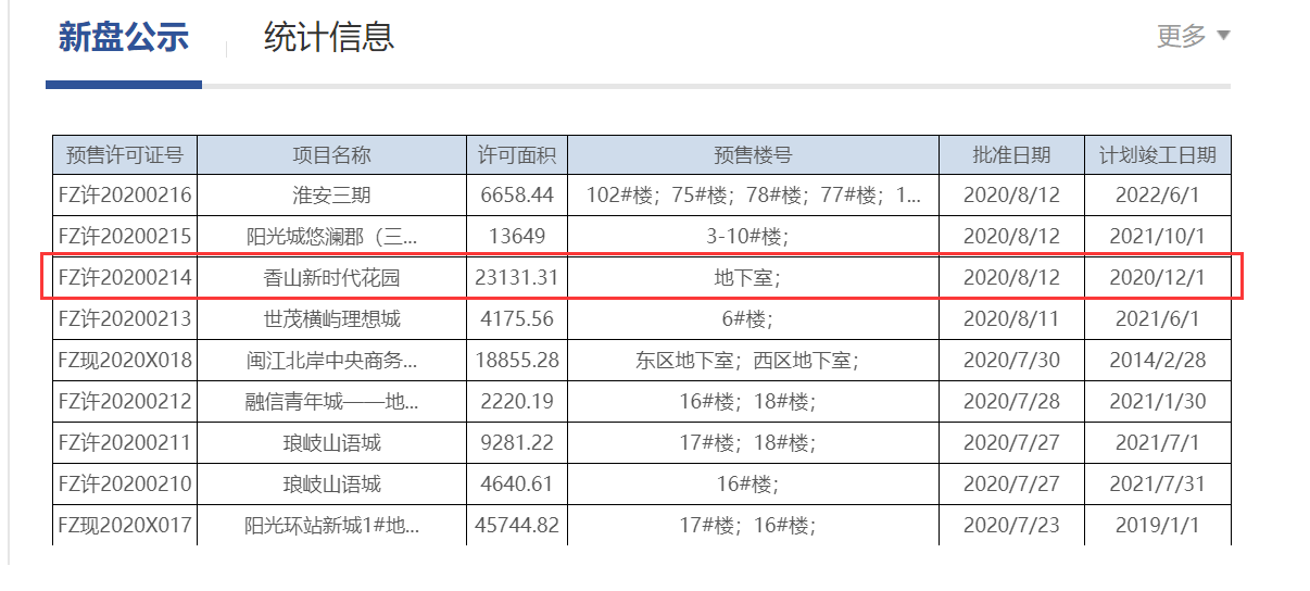 福州市不动产登记和交易中心官网截图