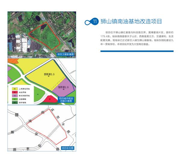 推介会上的地块信息