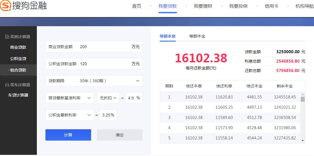 (注:计算来源于搜狗金融) (注:计算来源于搜狗金融)