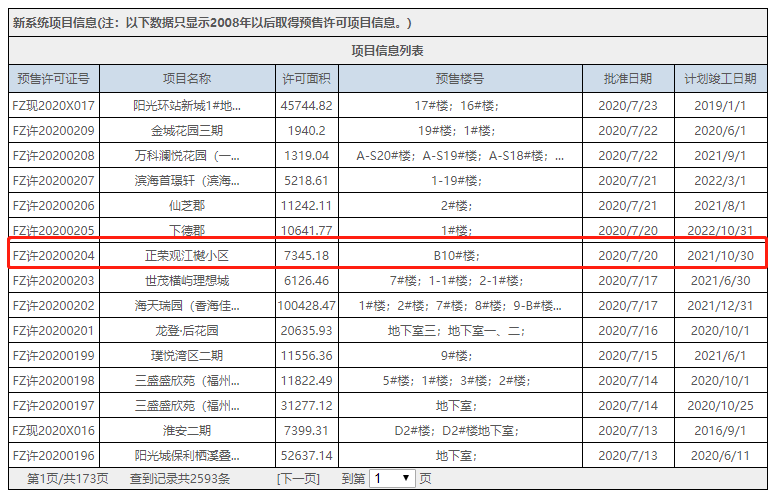 福州市不動(dòng)產(chǎn)登記和交易中心官網(wǎng)截圖