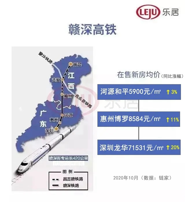 赣深高铁