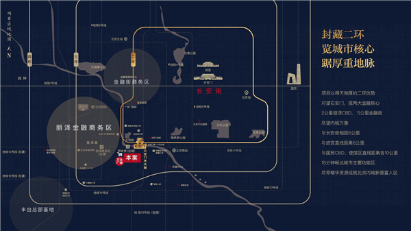 区位图 区位图