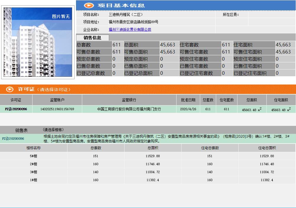 福州市不動(dòng)產(chǎn)登記和交易中心官網(wǎng)截圖