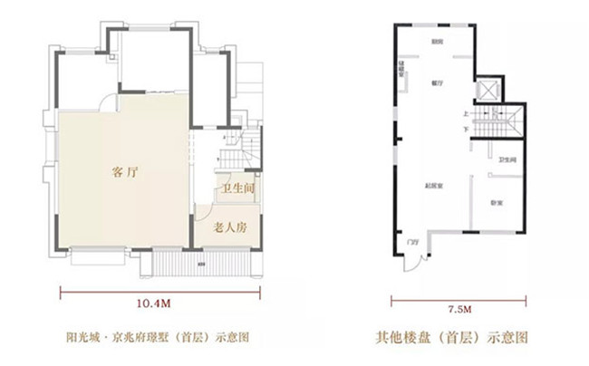 户型对比 户型对比
