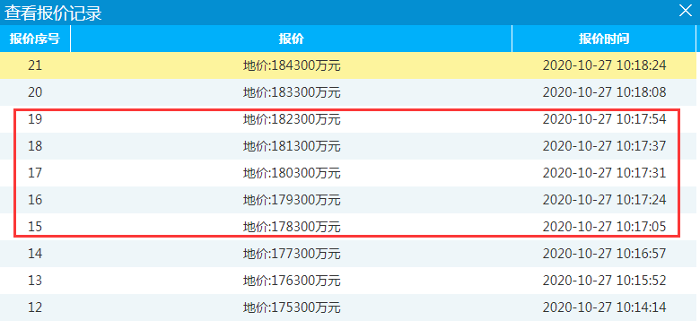 一分钟五次报价