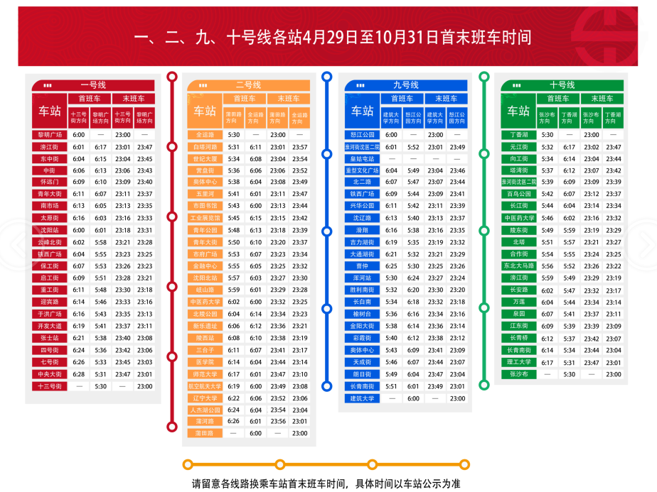 地铁10号线29日开通运营